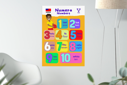 SAMOAN - Printed poster - Numera - Numbers (coloured background)