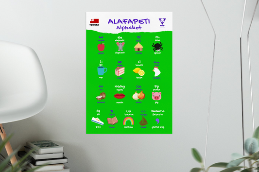 TONGAN - Printed poster - Alafapeti - Alphabet (colour background)
