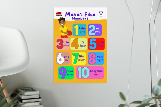 TONGAN - Printed poster - Mata'i Fika - Numbers (colour background)